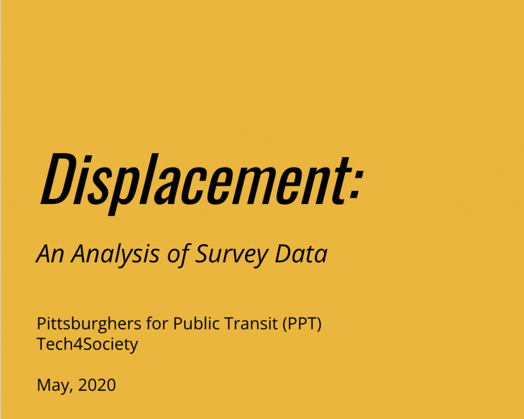 Screen Shot 2022 02 07 at 6.51.44 PM 1024x819 - Displacement + Access: Survey Results & Analysis